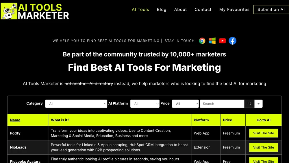 Find best AI tools for marketing