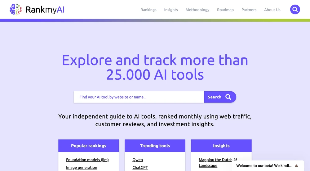 The world’s largest index and ranking of AI tools